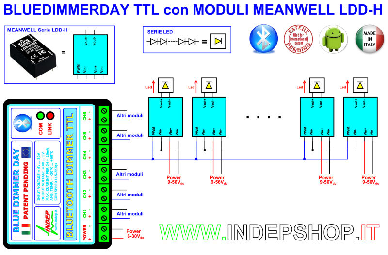 BlueDimmerDay TTL e Moduli MW LDD-H